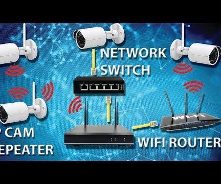 How to Extend NVR Signal (IP Cam Repeater, Network Switch and WiFi Router/Repeater)