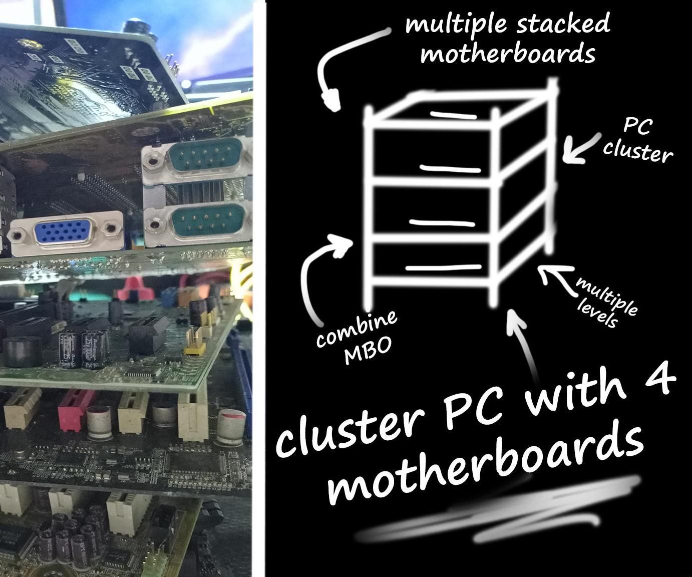 Cluster PC With 4 Motherboards in 1 Case/Cage