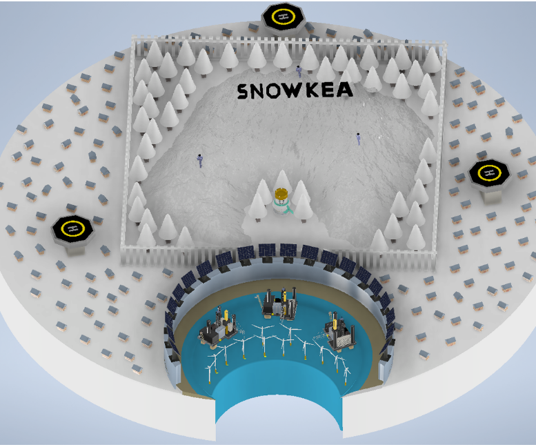 SnowKea - Transcending the Summit