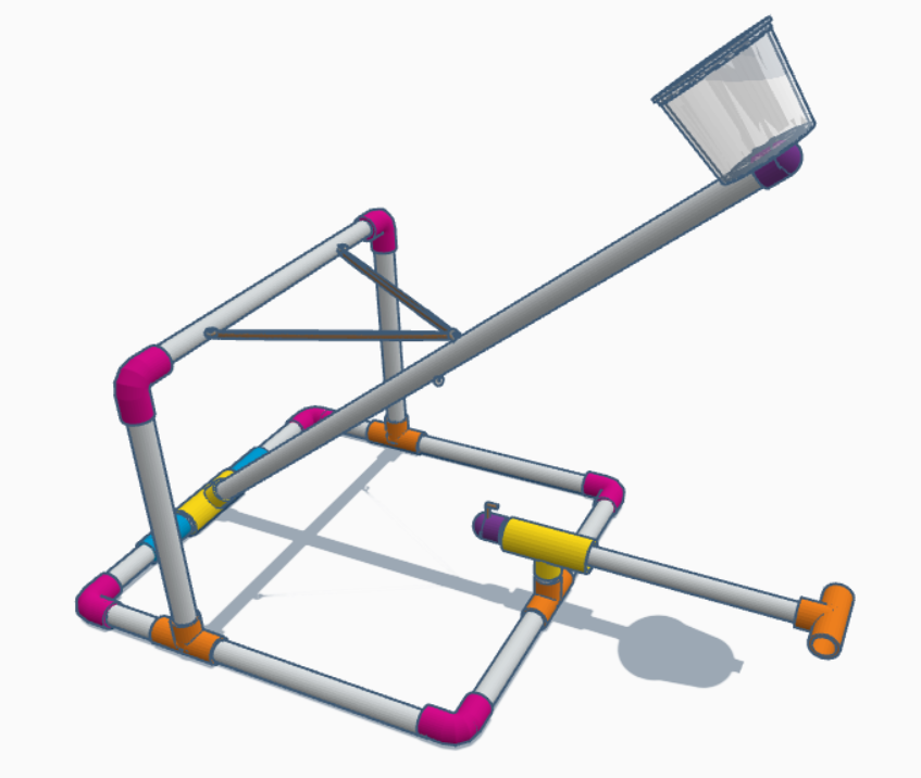 Adapted Catapult by Accessing Potential