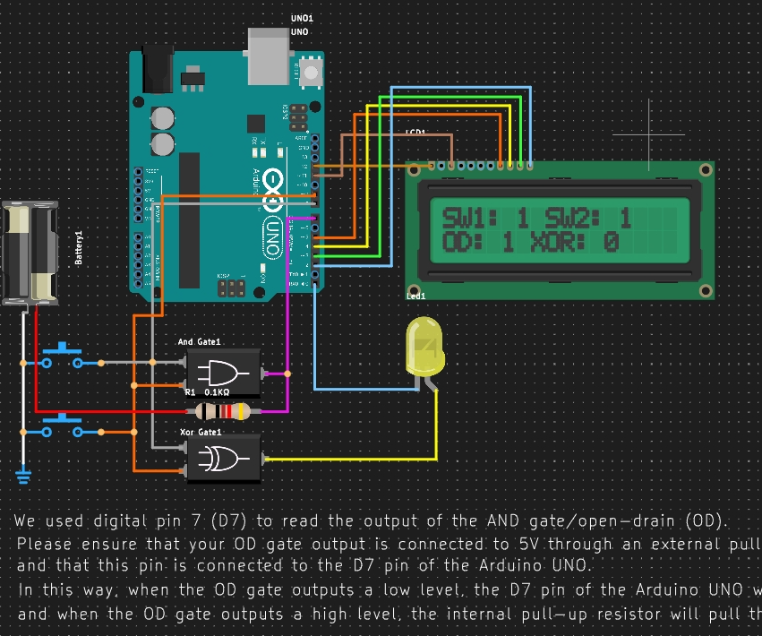 OD Gate and XOR Gate Test Verification