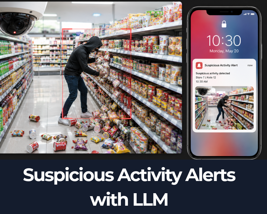 Suspicious Activity Alerts With LLM
