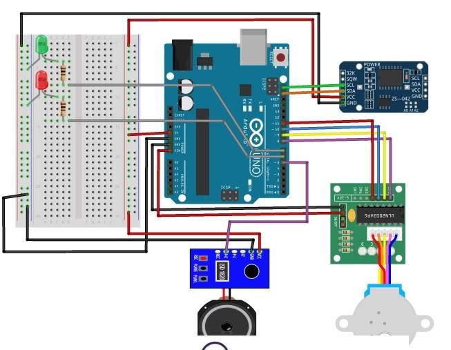 Comedero Automático Para Gatos