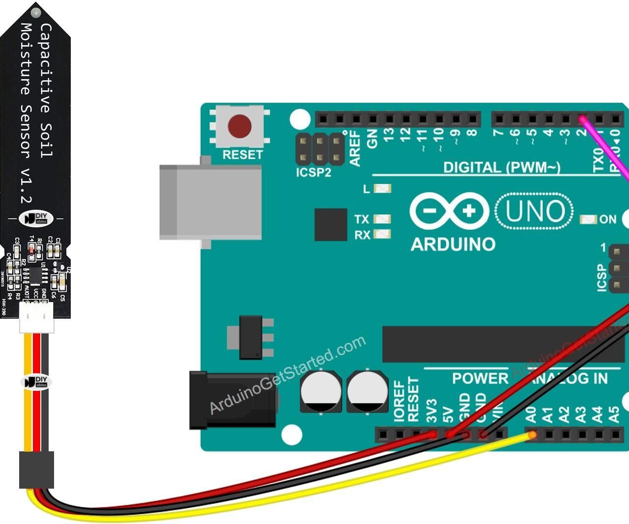 Step-by-Step Guide: Automating Watering System With Soil Moisture Sensors, Pump, Relay, and Mobile Alerts
