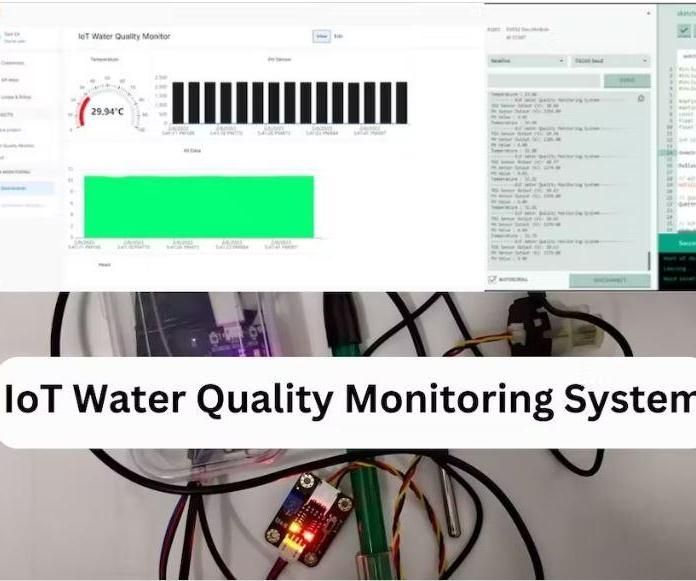 Water Quality Monitoring System Based on IOT
