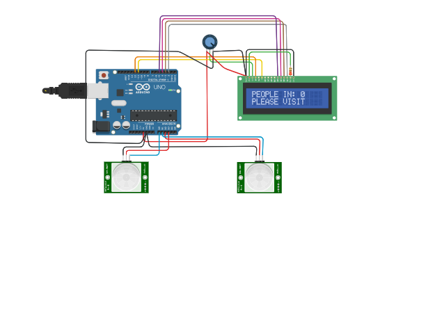 People Counter Using Ultrasonic Sensors and Arduino