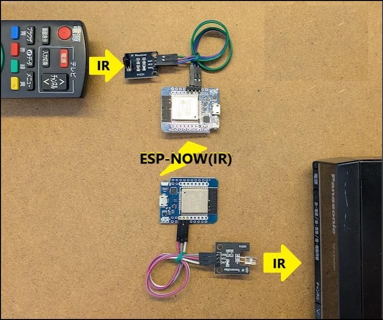 IR Remote Signal Repeater Using ESP32: Old School, New Tricks