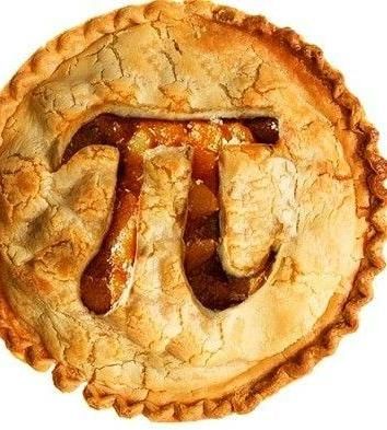 Pie Drawing