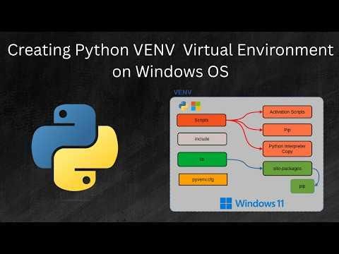 Python VENV Virtual Environment Tutorial on Windows for Absolute Beginners