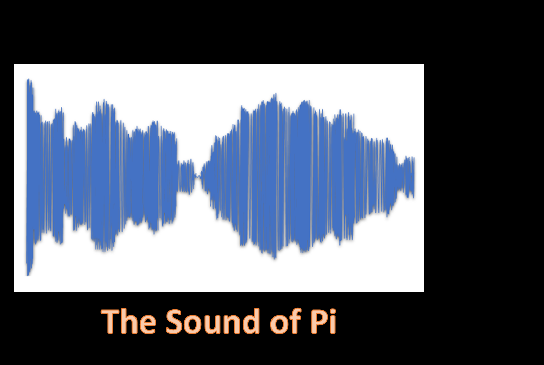 Sound of Pi