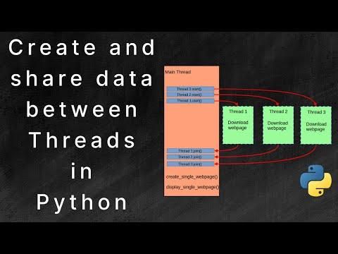 How to Communicate and Share Data Between Running Python Threads Using Threading Module