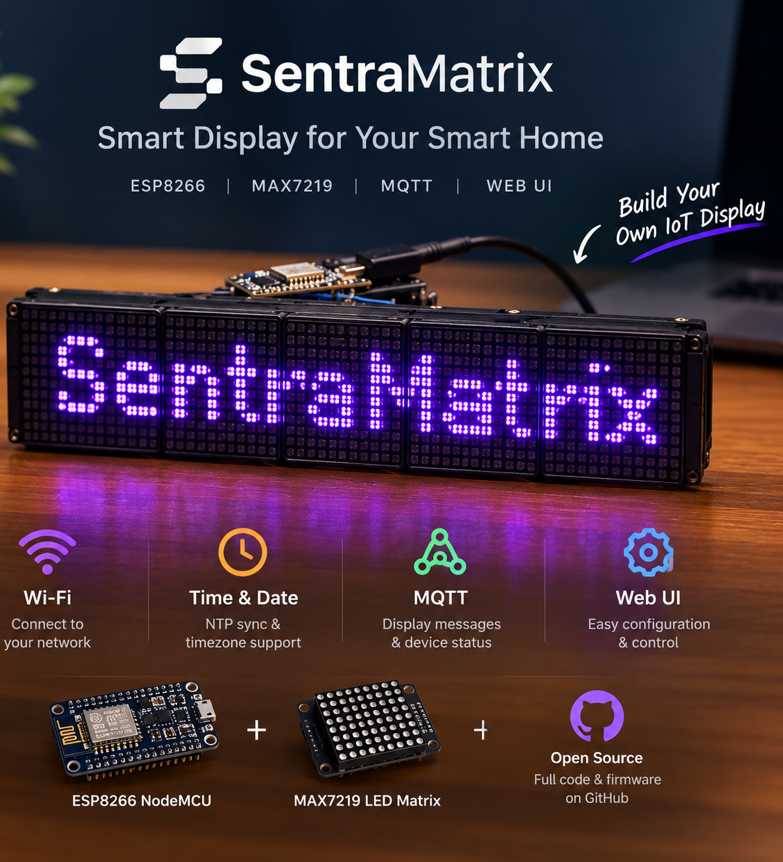 SentraMatrix — ESP8266 MAX7219 Smart Display With MQTT & Web UI