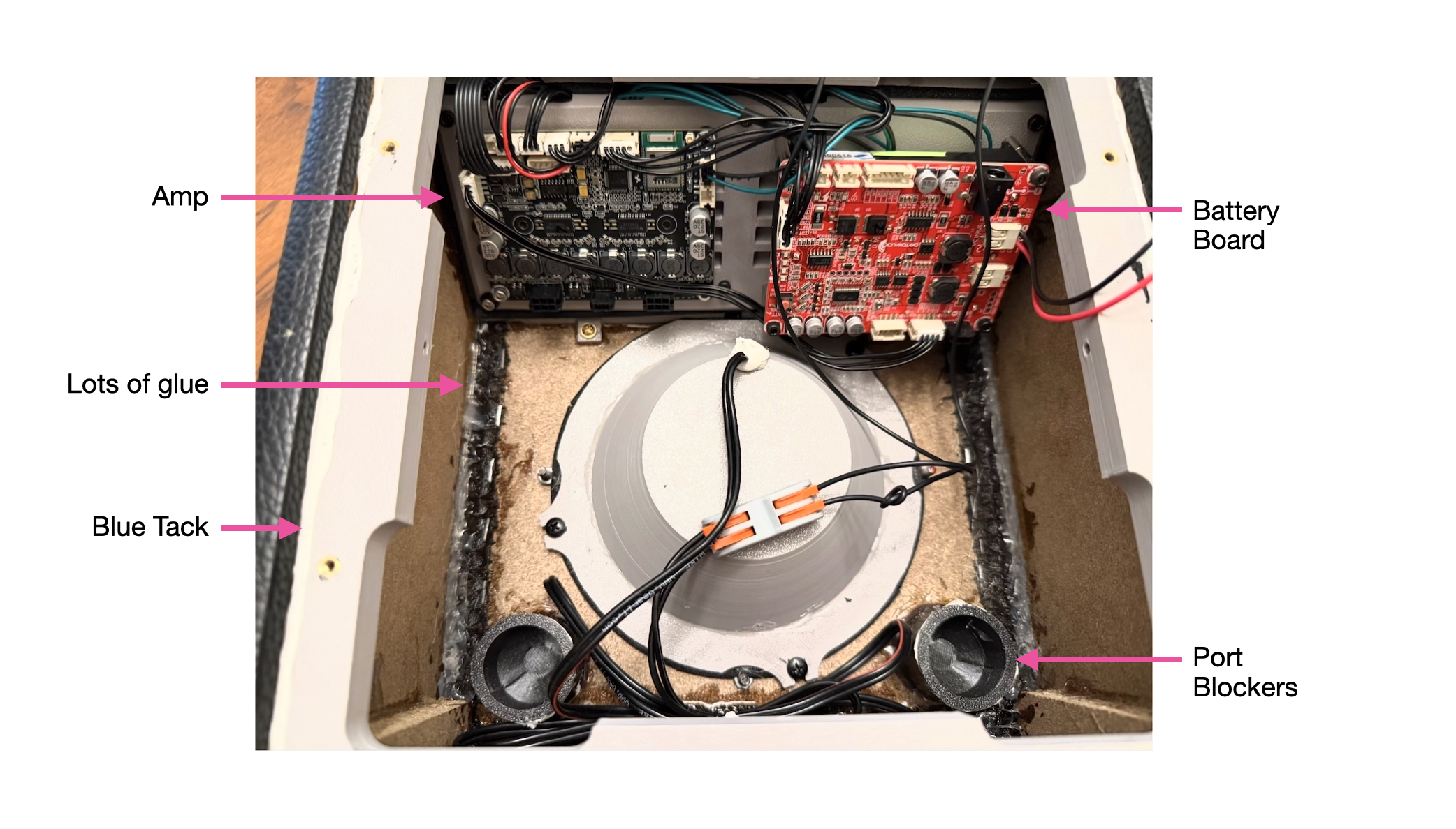 PCB install