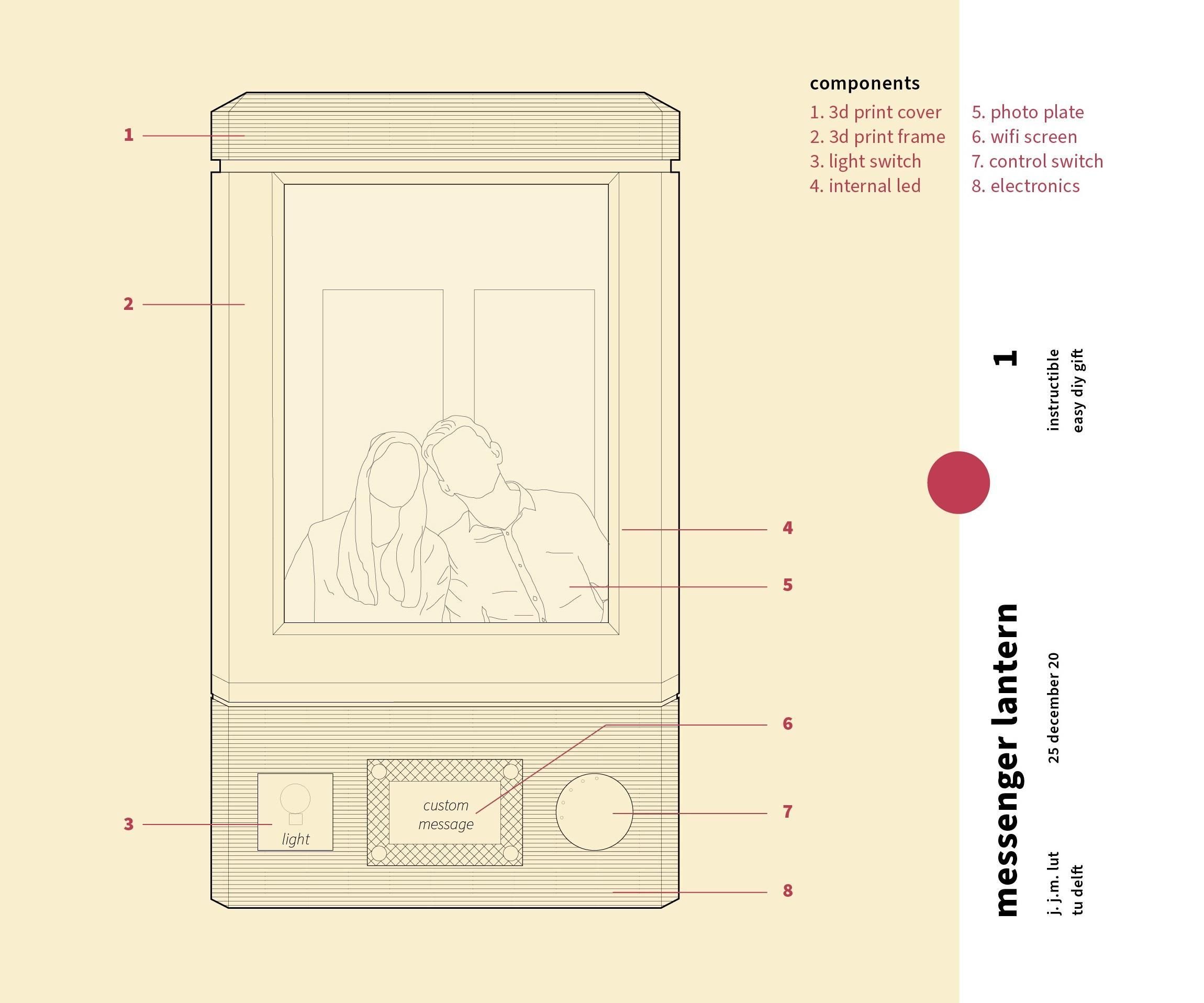 Messaging Lantern