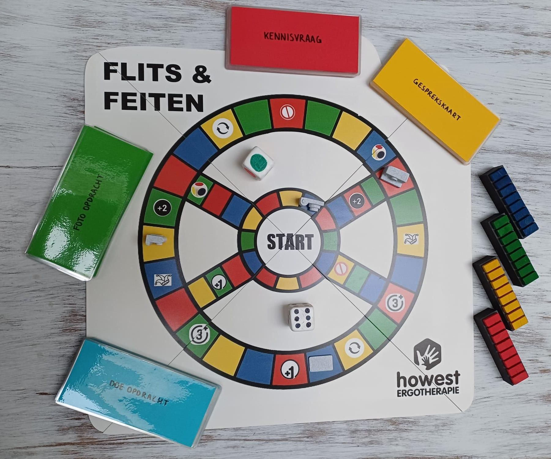D4E1 Flits & Feiten