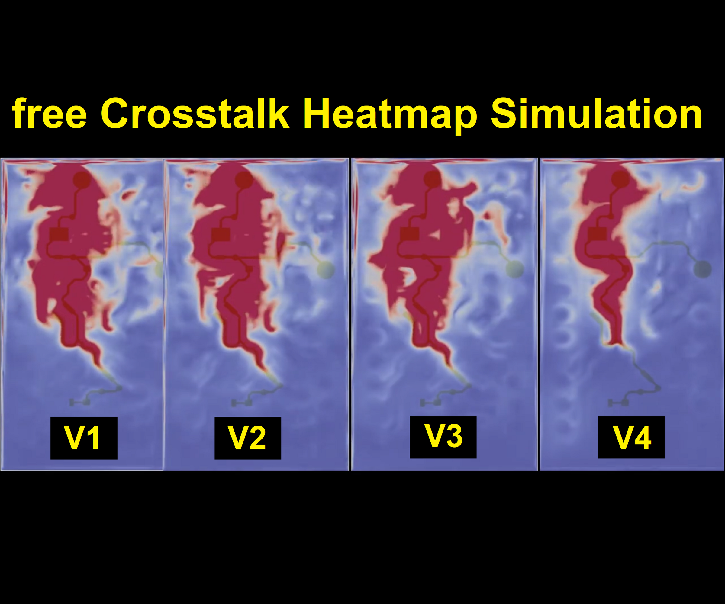 Free KiCad Crosstalk Heatmap Simulation and How to Improve Magnetic Field Emissions With OpenEMS