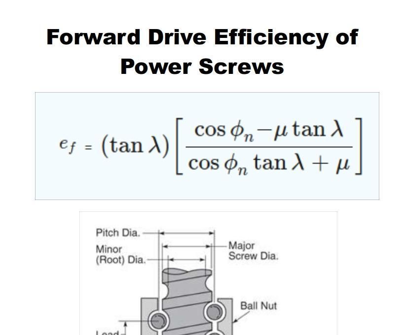 Python - Calculate the Forward Drive Efficiency of a Power Screw