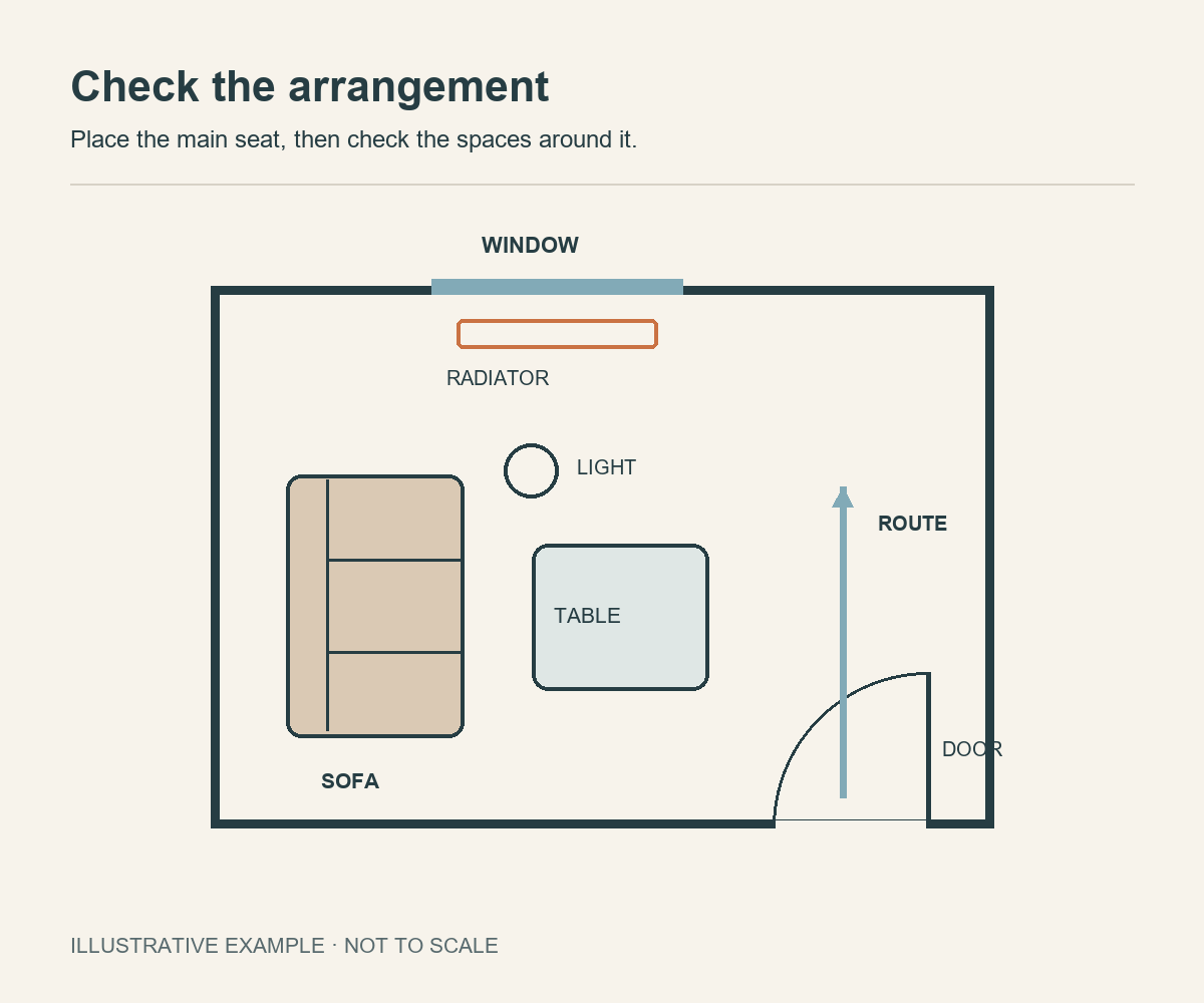 Plan the Room Before Choosing Furniture