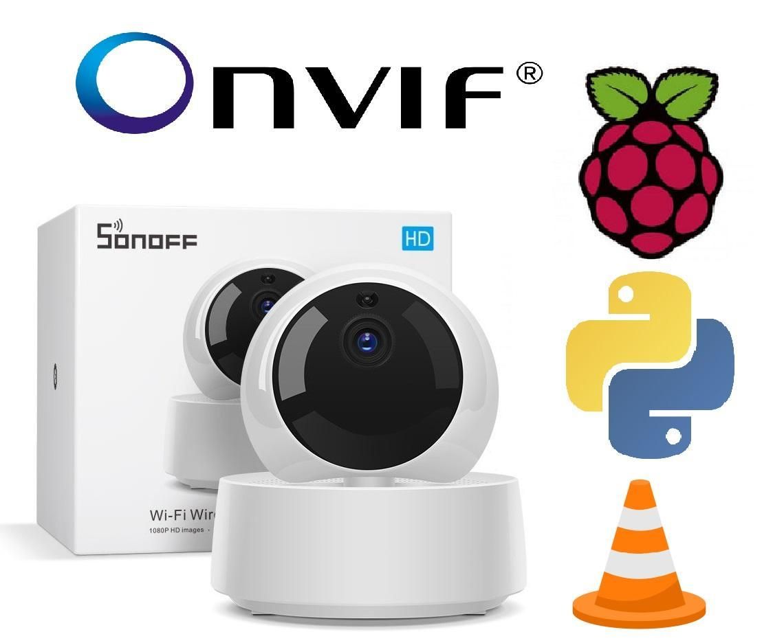 Sonoff Camera ONVIF HACK