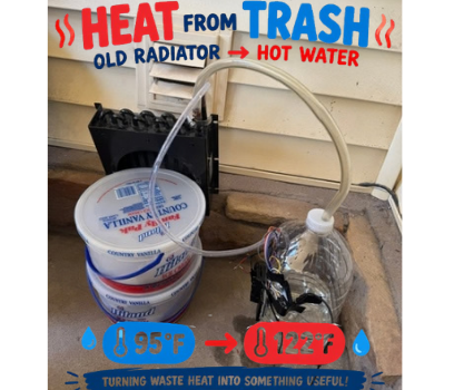 Heat From Trash: Turning an Old Radiator Into a Water Heater From Wasted Energy