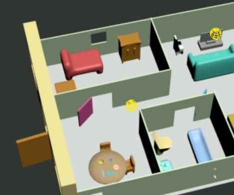Modeling House