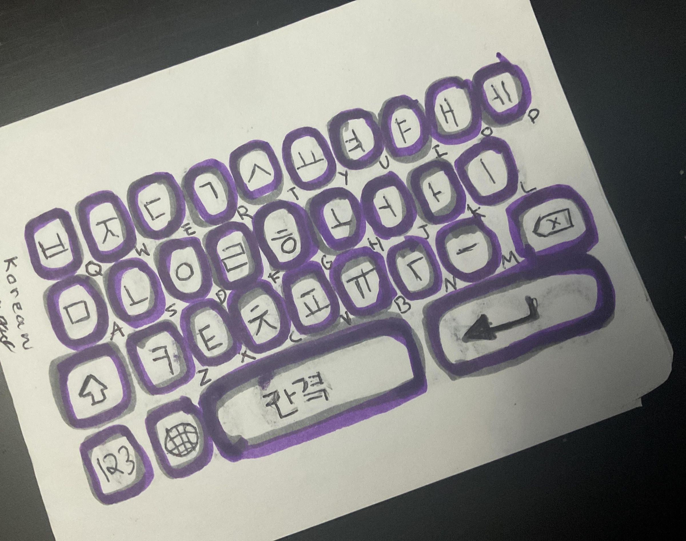 EasyAnd Fast Way to Learn a Language! (Alphabets)