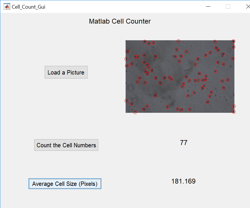 A  MATLAB Cell Counting User Interface