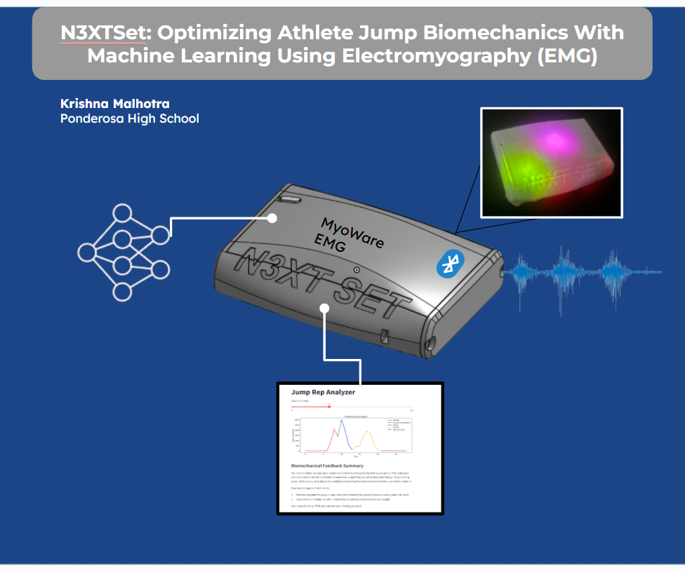 N3XTSet: Optimizing Athlete Biomechanics With EMG + ML