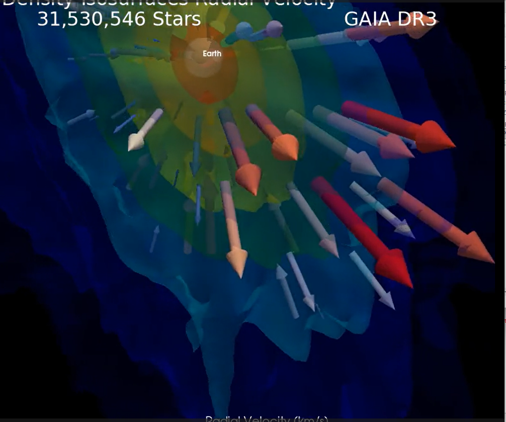 Radial Velocity 3D Isosurface for 33 Million Stars From GAIA DR3 Data Visualization