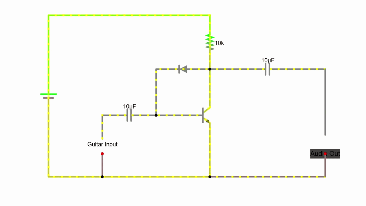Fuzz circuit waveform comparison