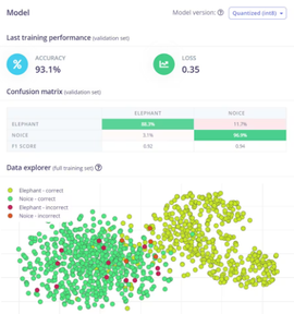 Training Exported Models With Edge Impulse